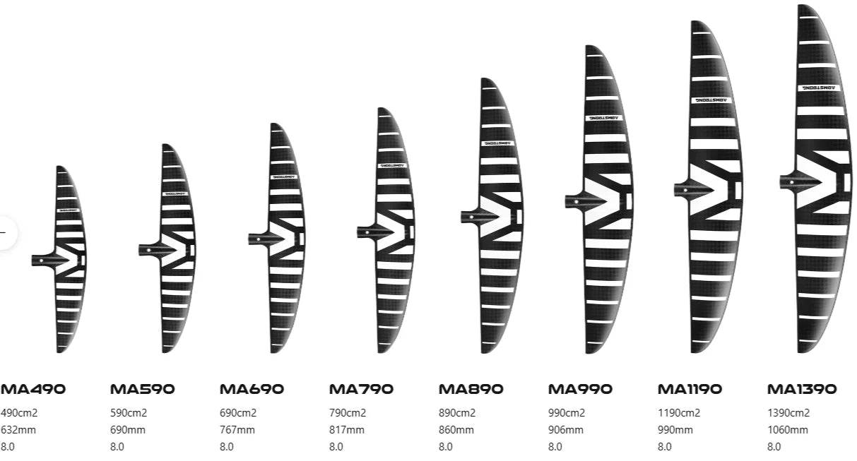 Armstrong MA Mark II Foil Kit